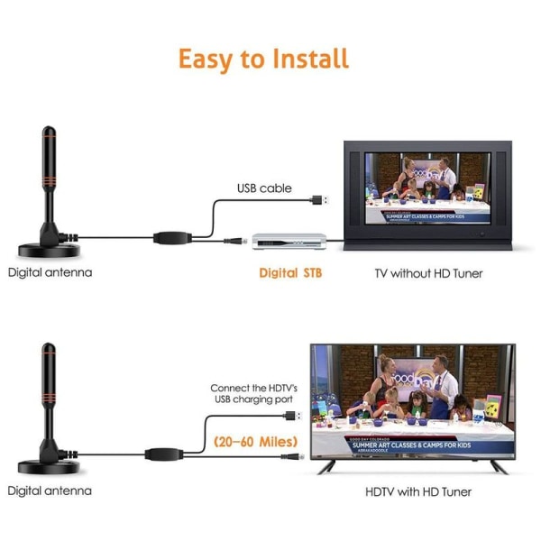 Digital HDTV-antenne - innendørs/utendørs - magnetisk base