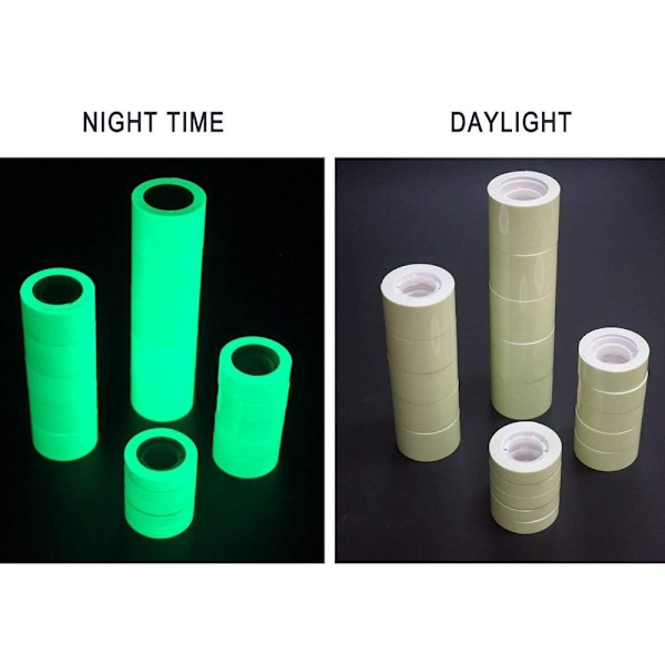 Luminous Tejpdekal 3 Meter Längd x 1,2 cm Bredd (9,84 fot x 0,47 tum) Hög
