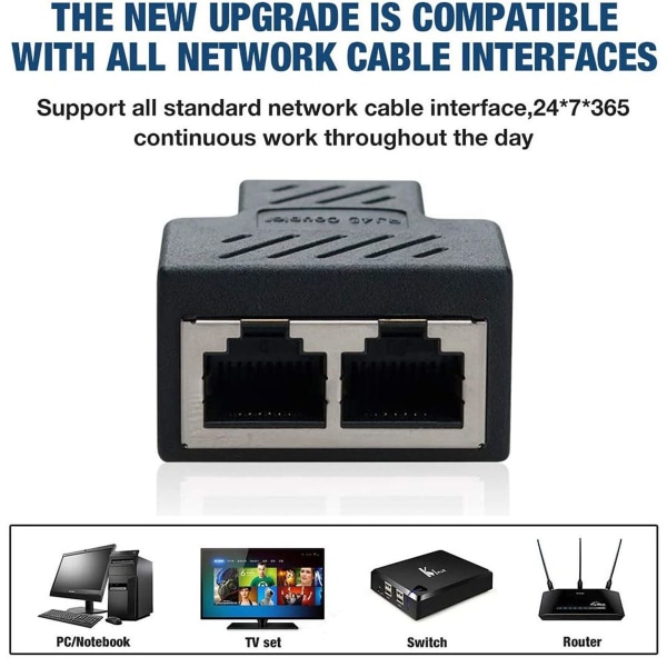 RJ11-jakajan sovitinjakaja, 2 kpl Ethernet-pistorasian jakajan liitin