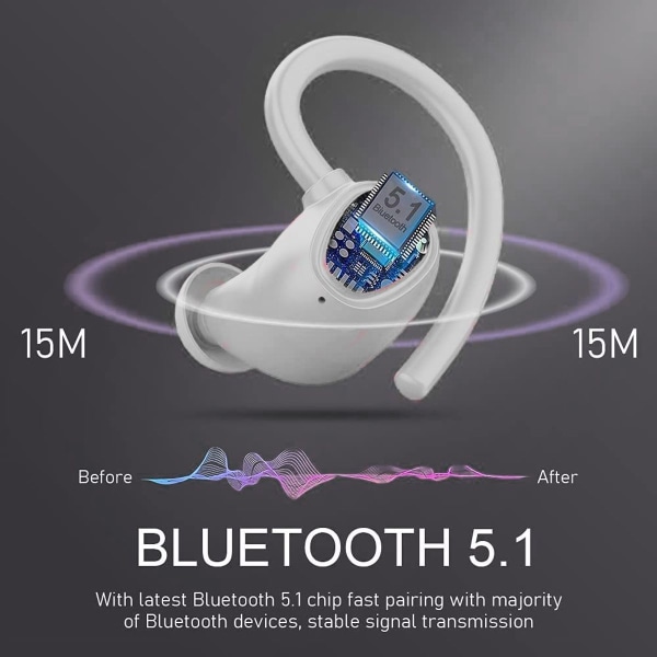Bluetooth 5.1 hovedtelefoner sport, hovedtelefoner trådløse in-ear hvide