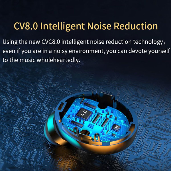 Trådlösa Bluetooth 5.1 IPX5 Vattentäta Öronproppar Svart