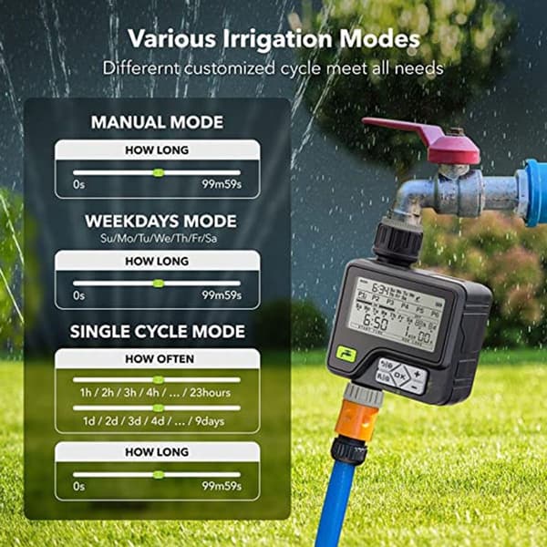 Sprinkler Timer, Vanningstimer for Utendørs Plen og Hage