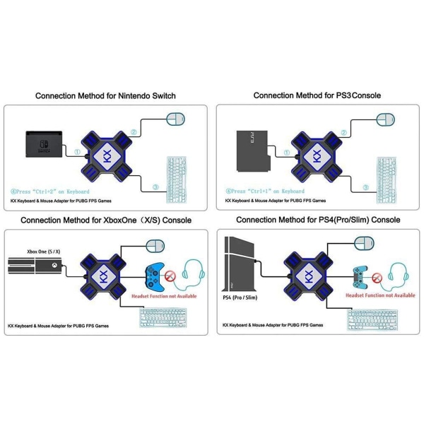 Adapter Keyboard og Mouse Converter FPS-spil til Nintendo Switch, Xbox One,