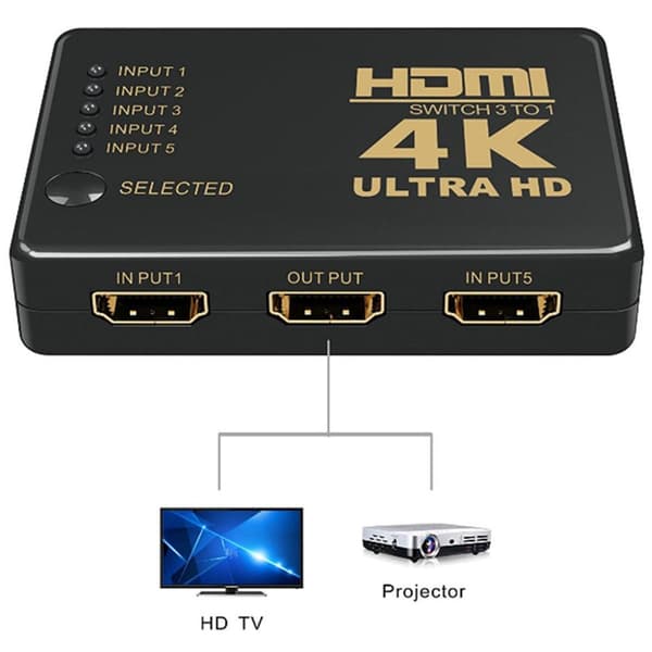 HDMI-switch 4k, smart 5-port HDMI-switcher splitter understøttet