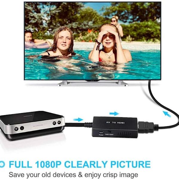 RCA til HDMI-adapter, komposit til HDMI-adapter understøtter PAL/NTSC til