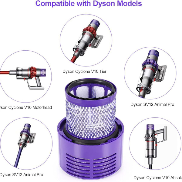 Pakke med 2 filtre til Dyson V10 Sv12-serien, vaskbar