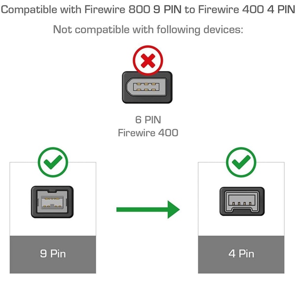 IEEE 1394 Firewire 800 - 400 Firewire Firewire 9 - 4 datakaapeli 1394 kaapeli KLB