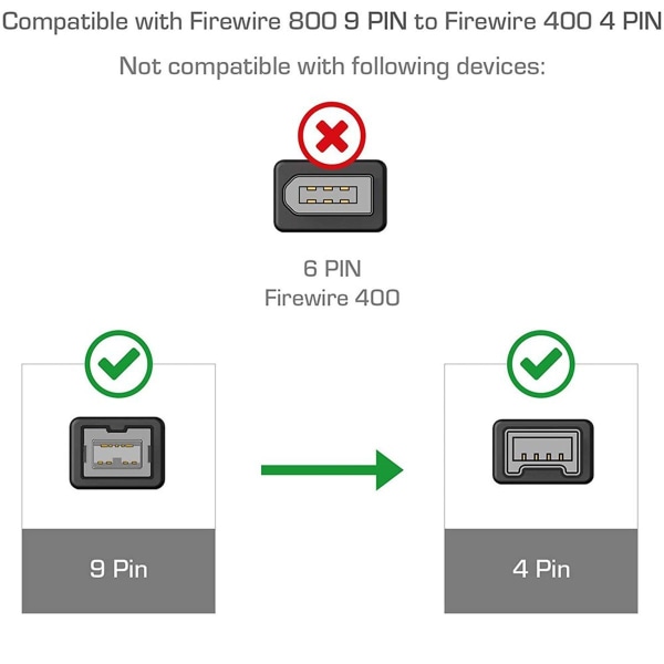 IEEE 1394 Firewire 800 til 400 Firewire Firewire 9 til 4 datakabel 1394 kabel KLB