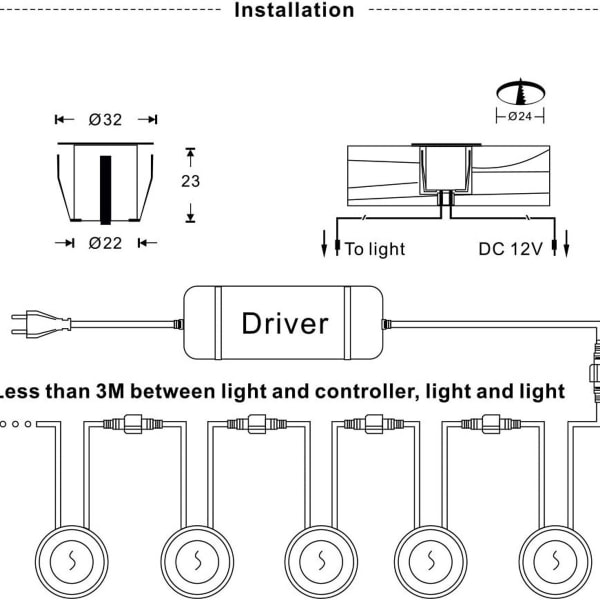 LED innfelte spotlights, 16 stk LED innfelte spotlights for uteplasser, 0,6 W, vanntett, IP6