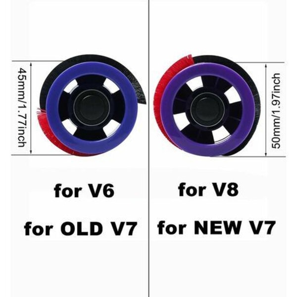 Børstevalse reservedel til Dyson V6 V7 SV11 Animal - Effektiv, Blå KLB