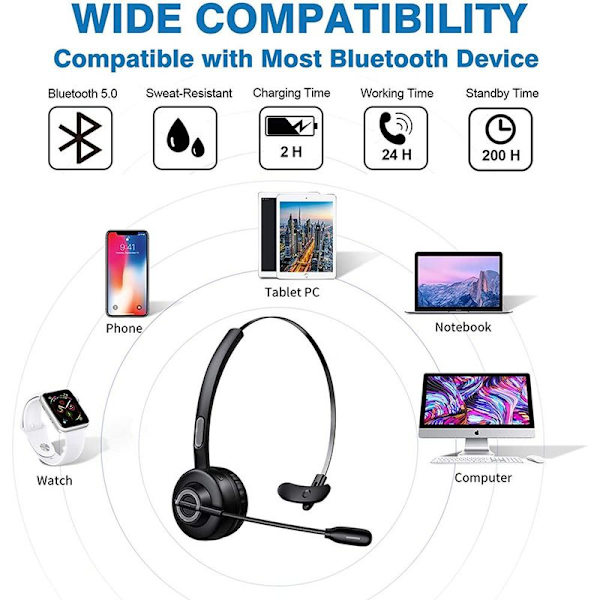 Bluetooth-headset, V5.0 Business trådlöst headset med bom