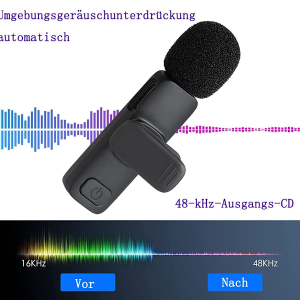 Mikrofoni, Lavalier-mikrofoni älypuhelimeen, Mini-mikrofoni Plug & Play,