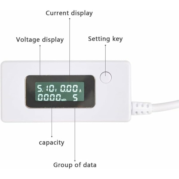 USB Strømmåler Strømspenningstester Multimeter USB-lader Strømspenning Kapasitetsdetektor for Datamaskin Telefon Power Bank KLB