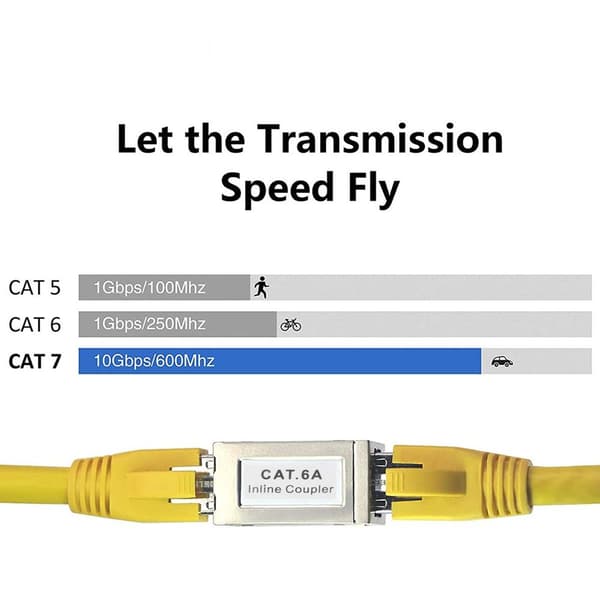 5-pack Cat6A Ethernet-adapterkopplingskabel RJ45-adapter Cat6 LAN
