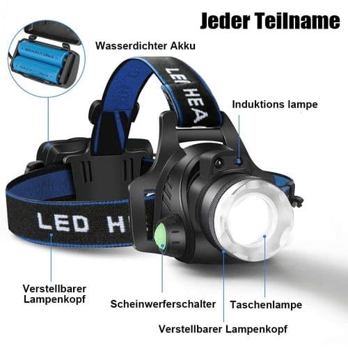 Hodelykt med bevegelsessensor, LED USB vanntett oppladbar supersterk hodelykt