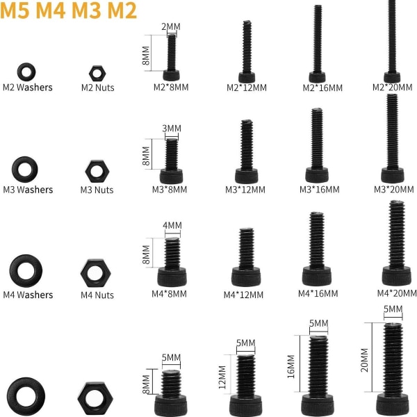 Kit 1225PCS M2 M3 M4 M5 Kolstål Huvud Knapp KLB