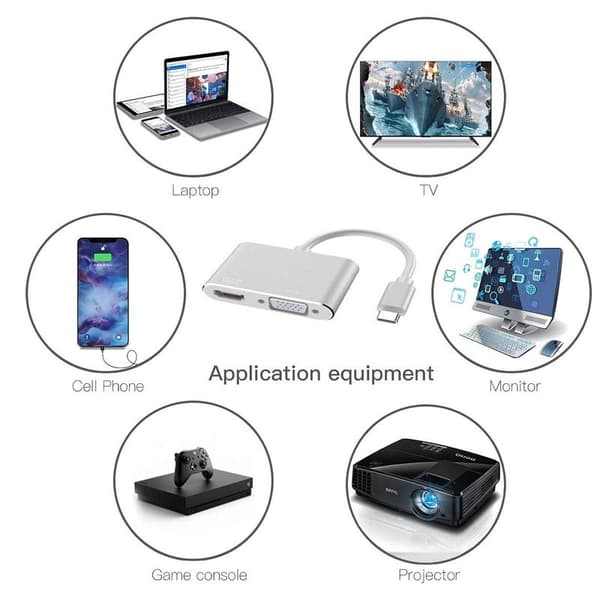 USB C til HDMI VGA-adapter, dobbelt skærm Type C til HDMI VGA