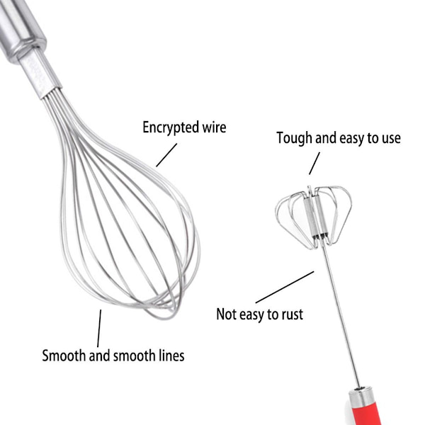 Vispset, Rostfritt Stål Äggvisp för Matlagning (Set om 2) Liten + Röd (Liten) KLB