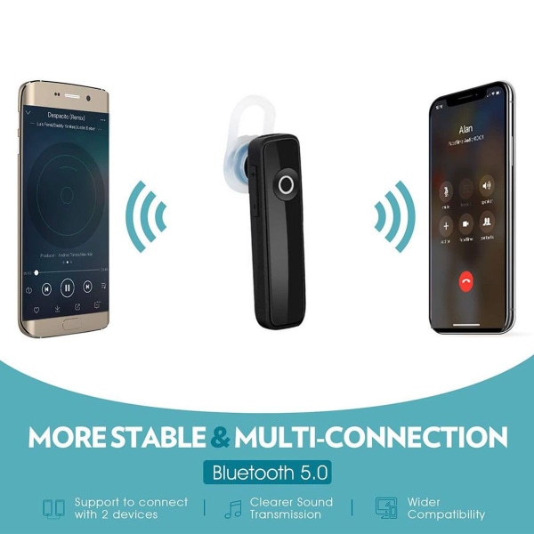 Bluetooth-headset, trådløst headset til håndfri mobilopkald i sort