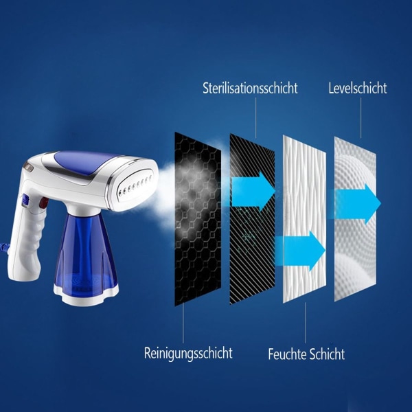 Dampstrykejern for klær, bærbar håndholdt design, 250 ml vanntank KLB
