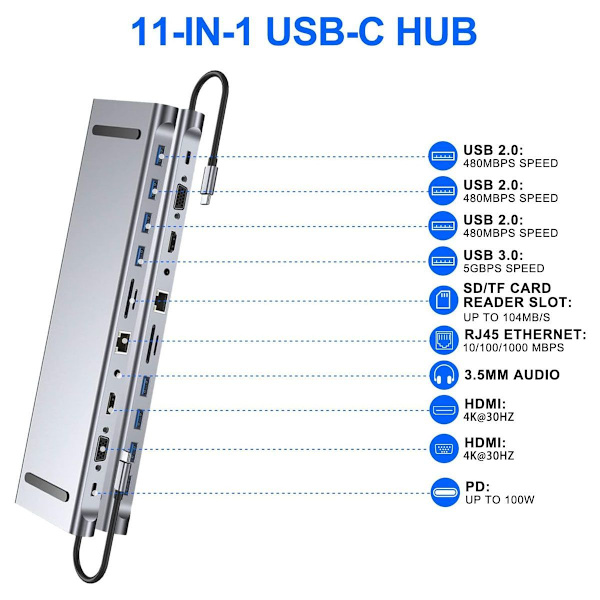 USB multi-interface extender er egnet for MacBook Apple
