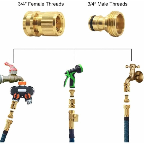 Udvidelig haveslangefitting Udvidelig haveslangefitting Hurtigkoblingsadaptere Hane og sprøjteapparat (2SÆT) KLB
