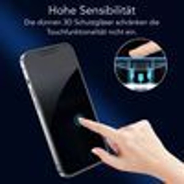 2-pack sekretesskydd för iPhone 13 Pro Max skyddsglas anti spion härdat film
