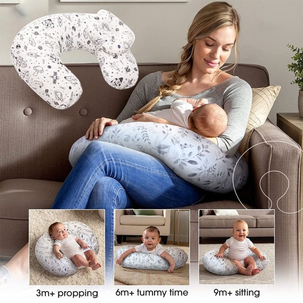 Amning, flaskmatning, babypresentationsutrymmesmönster KLB