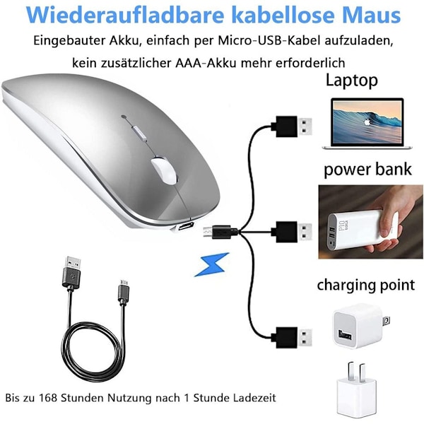 Oppladbar Bluetooth-mus for bærbar PC og nettbrett