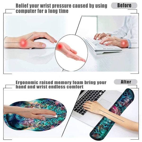 Ergonomisk musematte for smertelindring Håndleddsstøtte for style1