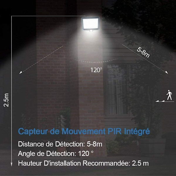 Solcellelamper, utendørs solcellelampe med bevegelsessensor, vanntett, bred lysvinkel, solcellevegglampe for hage