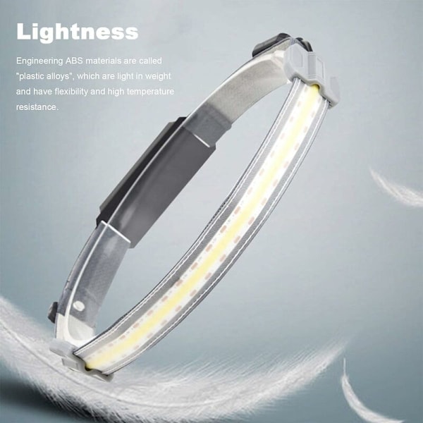 COB USB LED-pannlampa, slitstark elastisk pannlampa med ultralåg profil, lätt design, vattentät, starka LED-lampor, 3 lägen, för löpning, vandring KLB