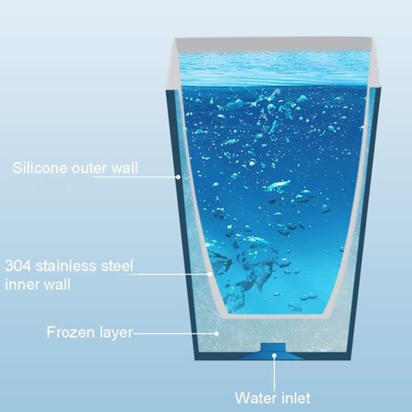 Isolert kjølekopp, Shake kjølekopp - 330ml (Blå)