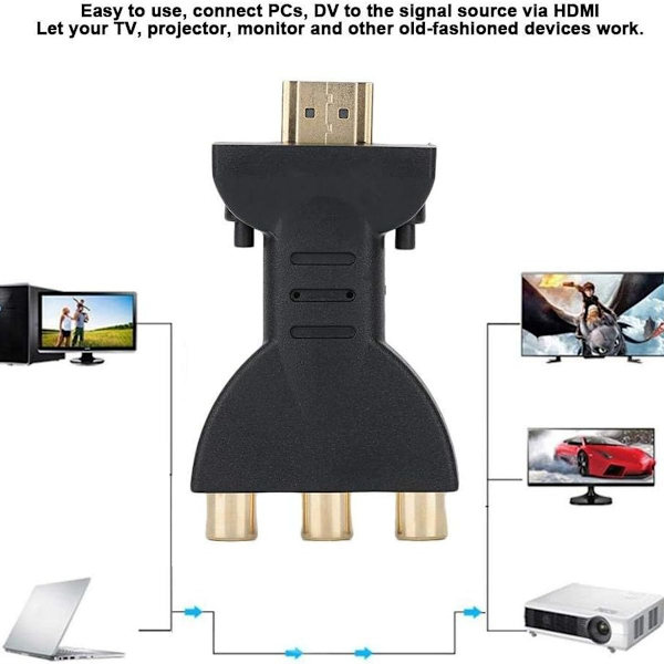 Audio HDMI - RGB -videomuunnin RCA-komponenttimuuntimelle 1080P Audio ja KLB