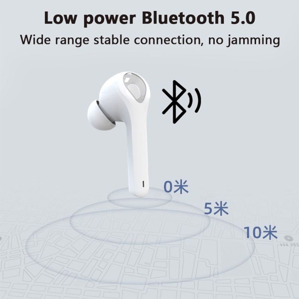Langattomat kuulokkeet, Bluetooth kuulokkeet, urheiluvalkoinen