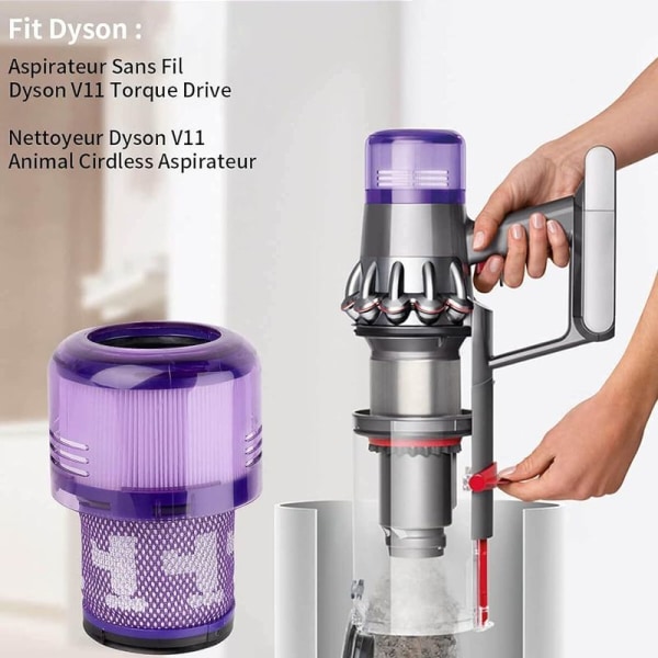 Vaihtosuodatin Dyson V11 V15 SV14 -sykloni-imuriin