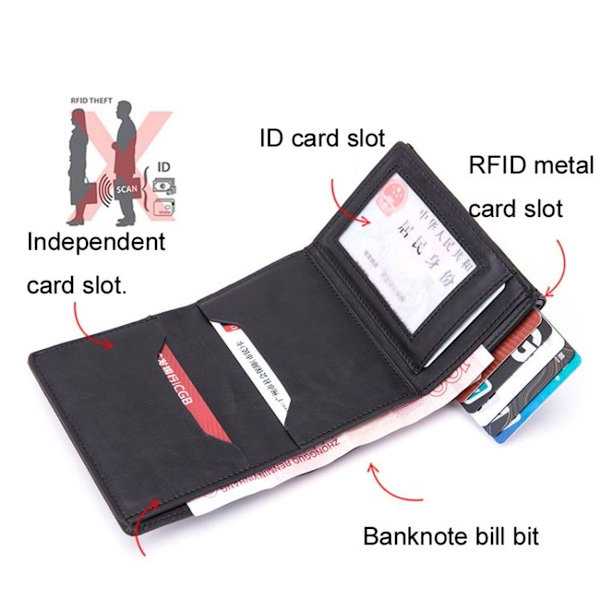 Tyverisikret RFID-kortlomme i aluminiumslegering (Krokodille-mønster sort)