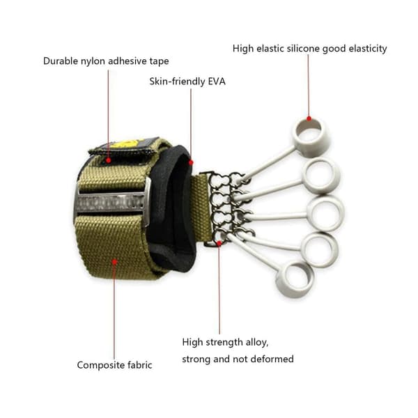Finger Extensor Exerciser 40 Pound Hand Grip Strengthener Finger Trainer