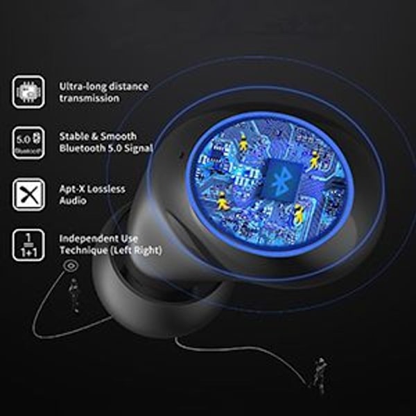 Mini Bluetooth-ørepropper, trådløse ørepropper for barn med søtt design