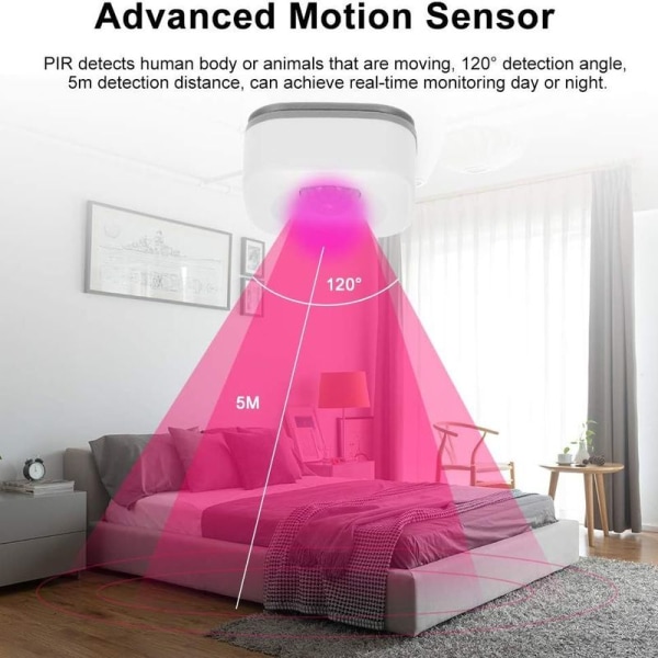 OWSOO PIR bevægelsessensor WiFi, trådløs passiv infrarød detektor,