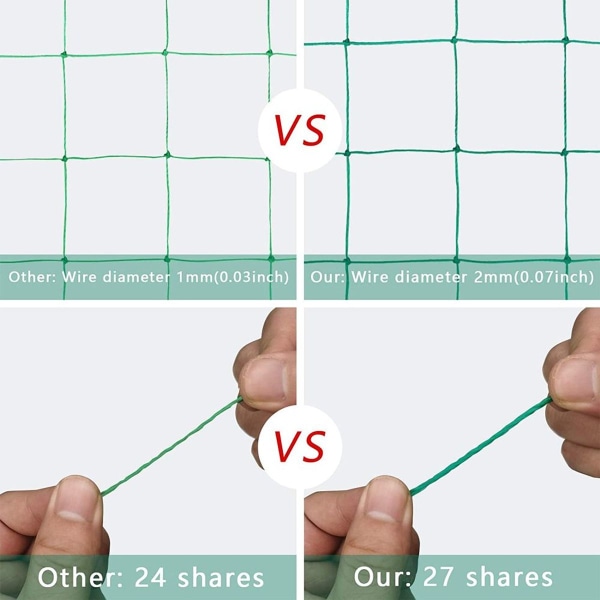 1,8 * 3,6 m plantenett, premium espaliernett, for agurker, tomater og klatreplanter f KLB