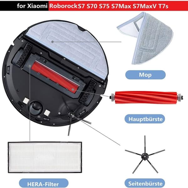 Reservedele til Xiaomi Roborock S7 S70 S75 S7Max S7Maxv T7s,2