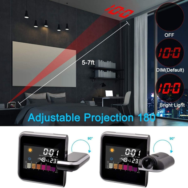 Projektion, LCD-projektionsdigitalklocka, USB-laddning