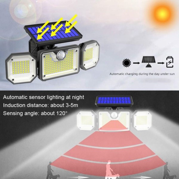 Solar Human Body Sensor Light, LED vandtæt havelys til D