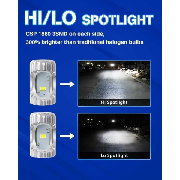 2 stk HS1 pære H4 motorsykkel frontlykter CSP 1860 SMD PX43t 35/35W fjernlys/nærlys frontlykter 2000LM 6500K DC 9-80V KLB