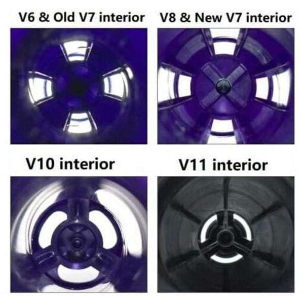 Børstevalse reservedel til Dyson V6 V7 SV11 Animal - Effektiv, Blå KLB