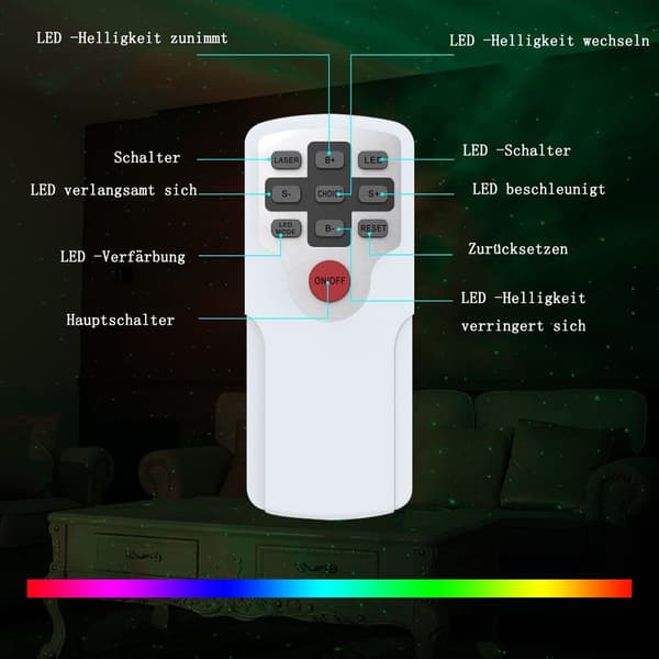Stjernehimmelprojektor, LED-projektor stjernelys barnerom nattlys, stjerne KLB