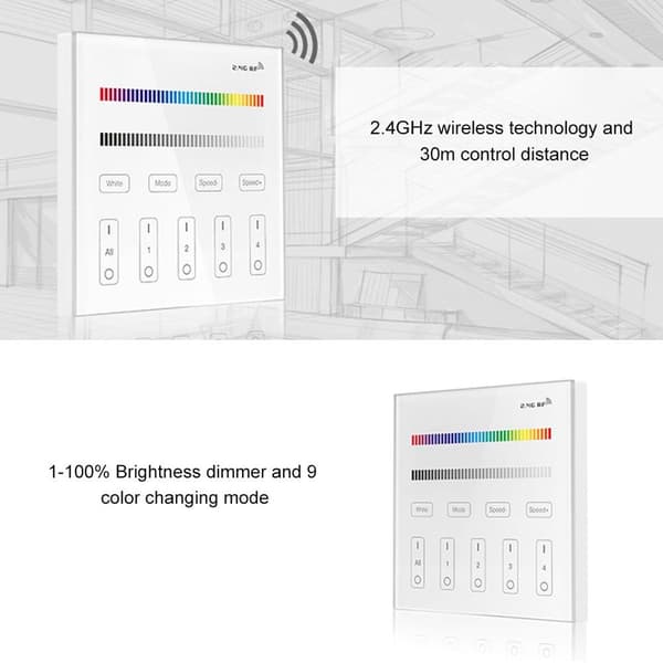 Milight 2.4G trådløs 4 zone RGB smart panel LED lys KLB