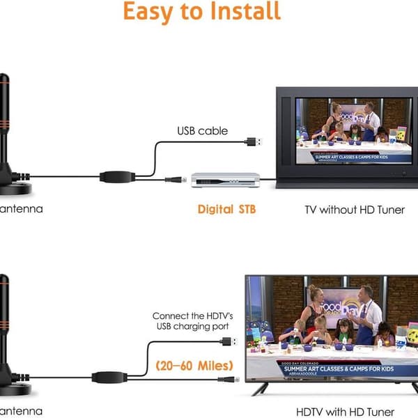 Bqeel DVB-T2 antenne TV-antenne HDTV antenne dvbt antenne/ AVK25