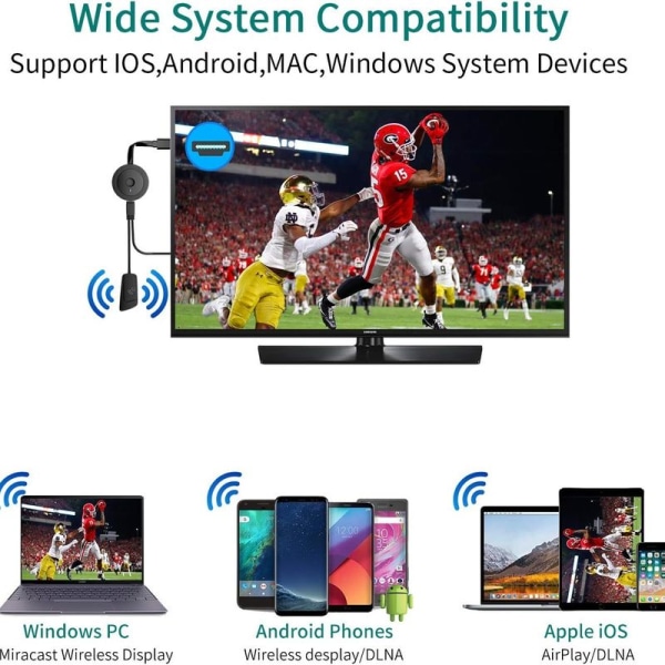 Trådløs HDMI 4K HDR WiFi HDMI Dongle Streaming for Android/ iOS/ Windows/ Mac